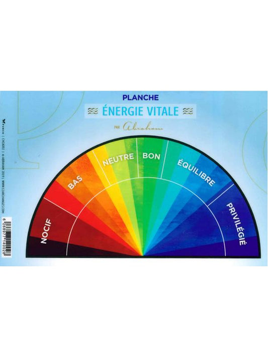 Cadran Bovis et Energie vitale